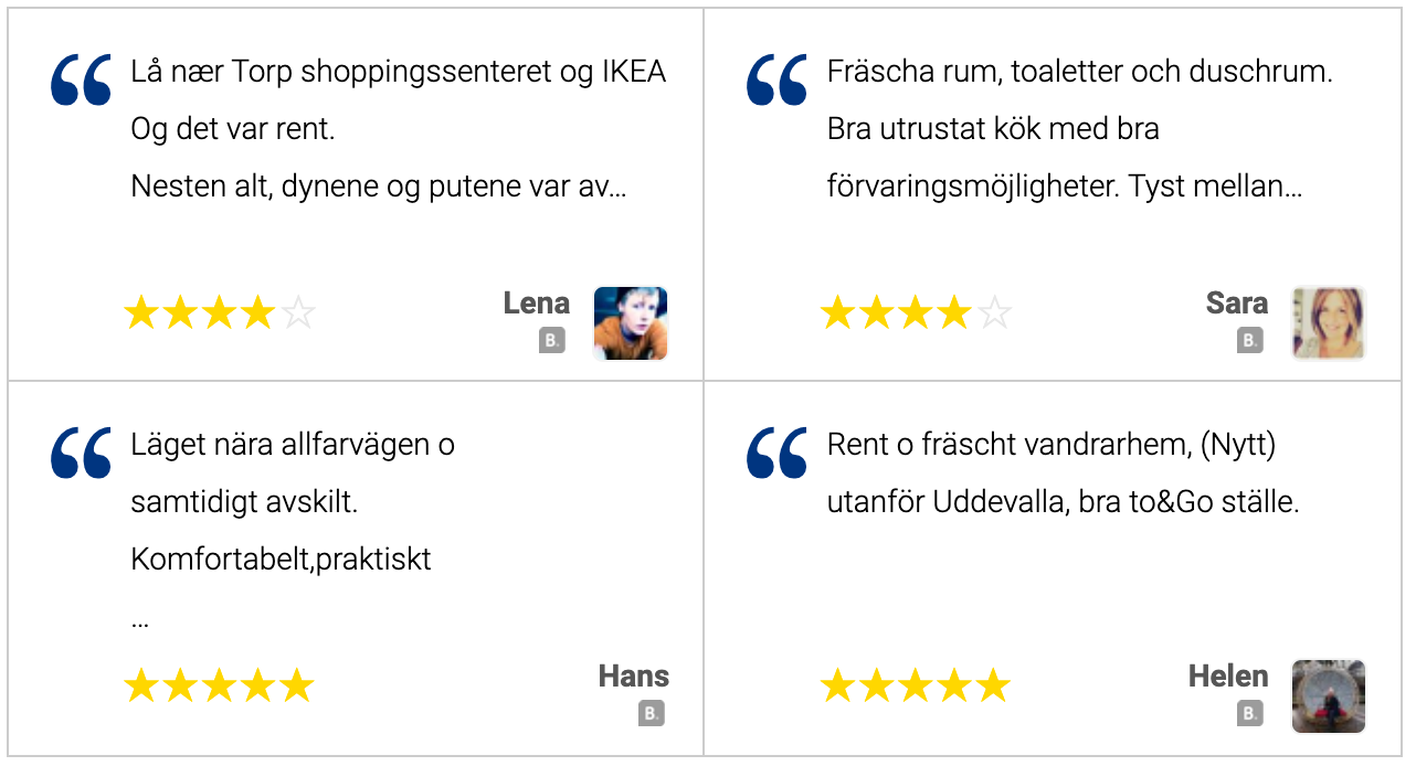 Uddevalla Vandrarhem Hostel rennome